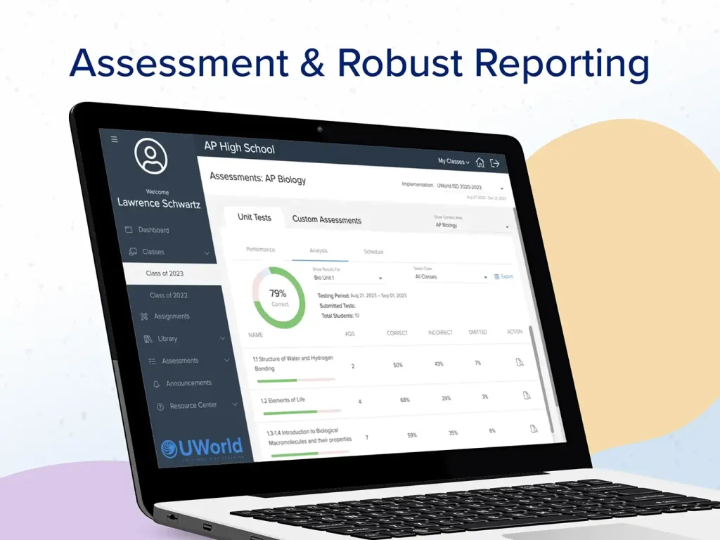 AP Assessment and progress reporting