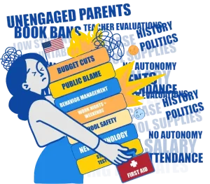 The American teacher with increased workload and job demands