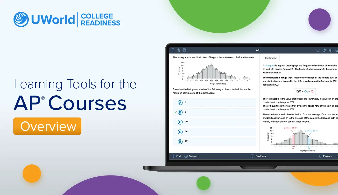 UWorld Learning Tools for AP Courses Overview