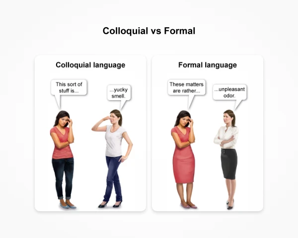 Visual comparison of colloquial vs. formal language.
