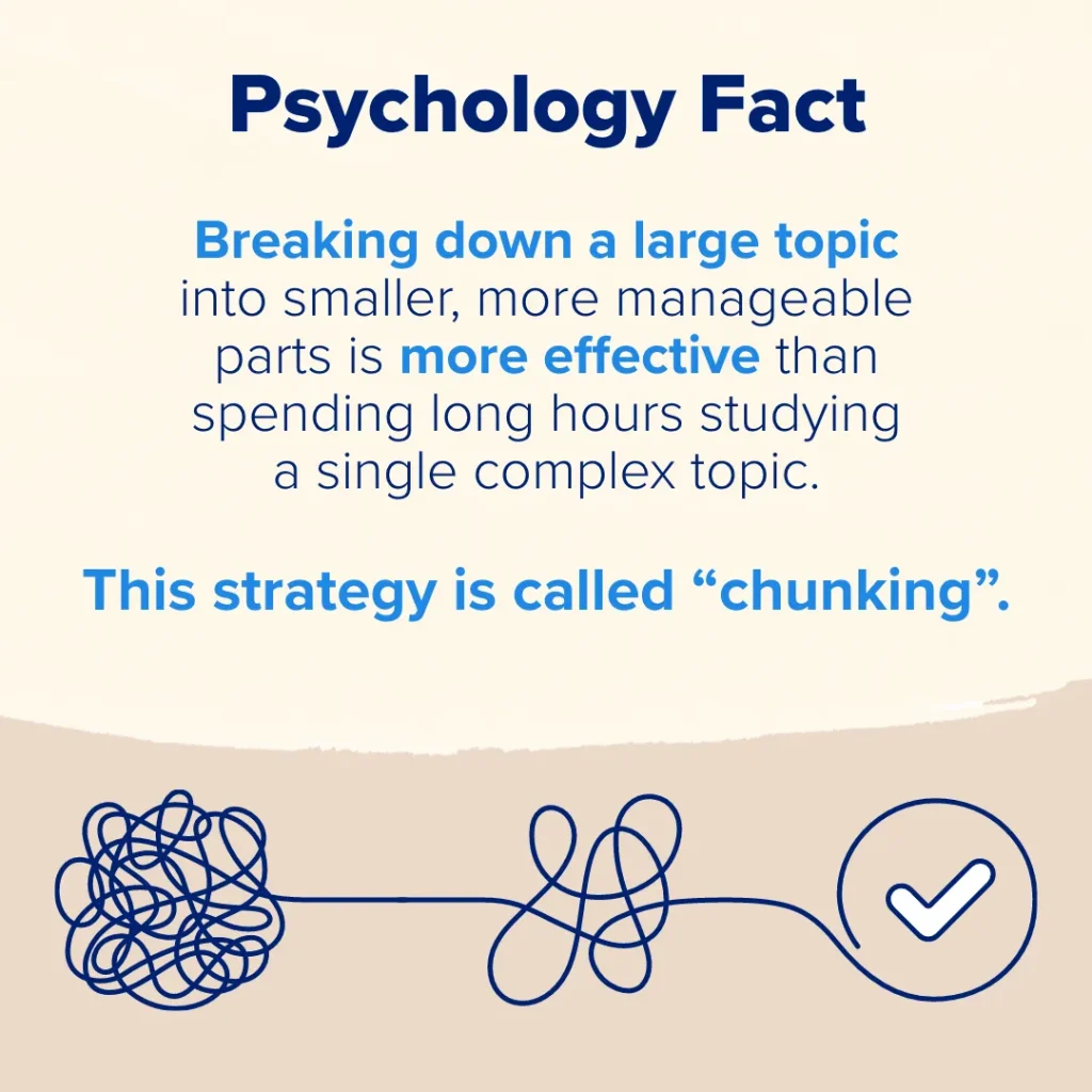 A fact about how information “chunking” is a more effective way to study than spending a lot of time on a single complex topic.