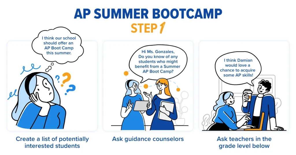 A three-part comic strip shows a high school principal beginning to plan an AP summer boot camp by asking staff about potentially interested students.