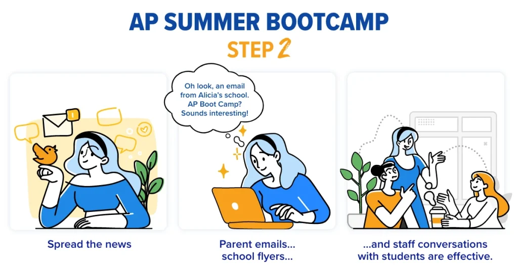 A three-part comic strip shows a high school principal spreading the news to parents and students about an AP summer boot camp through emails, flyers, and conversations with students.