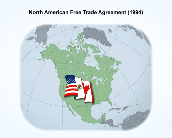 Definition and visual representation of the North American Free Trade Agreement (NAFTA)