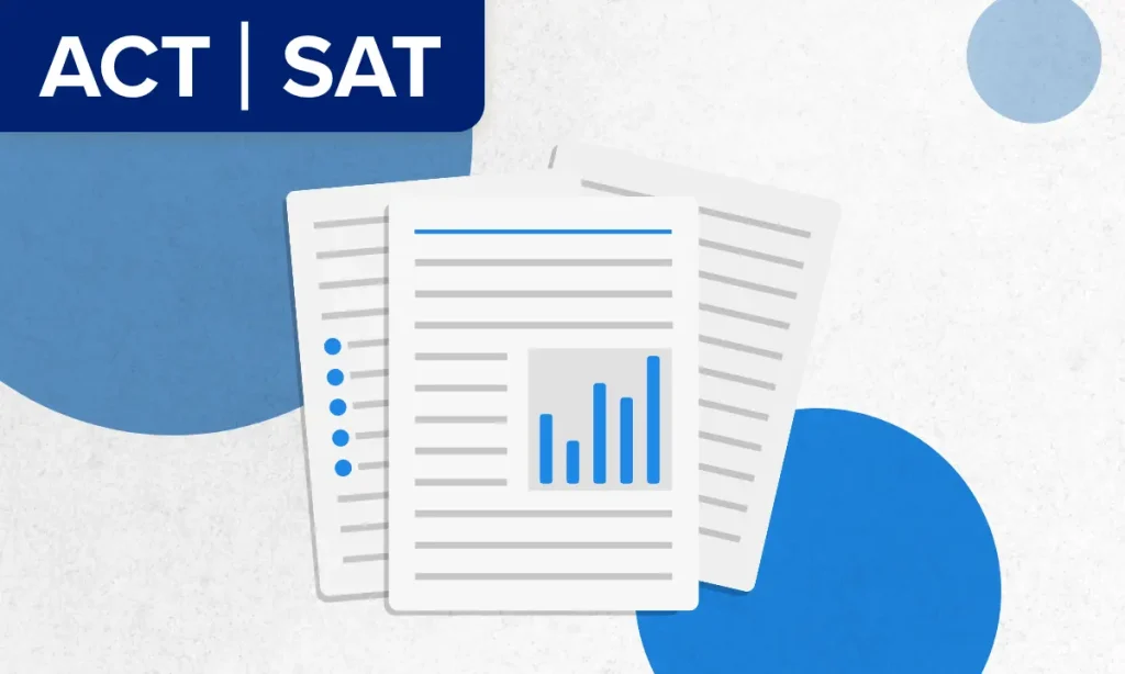 Illustration of UWorld College Readiness case studies and results.