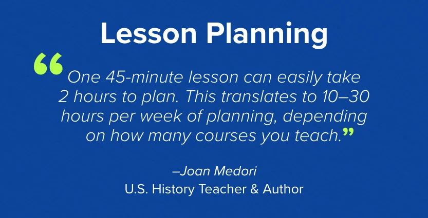 A quote by Joan Medori describes how long it takes to plan just a 45-minute lesson plan.