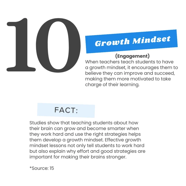 Tip 10 - Growth Mindset