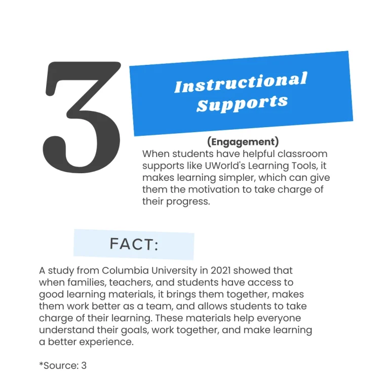 Tip 3 - Instructional Supports