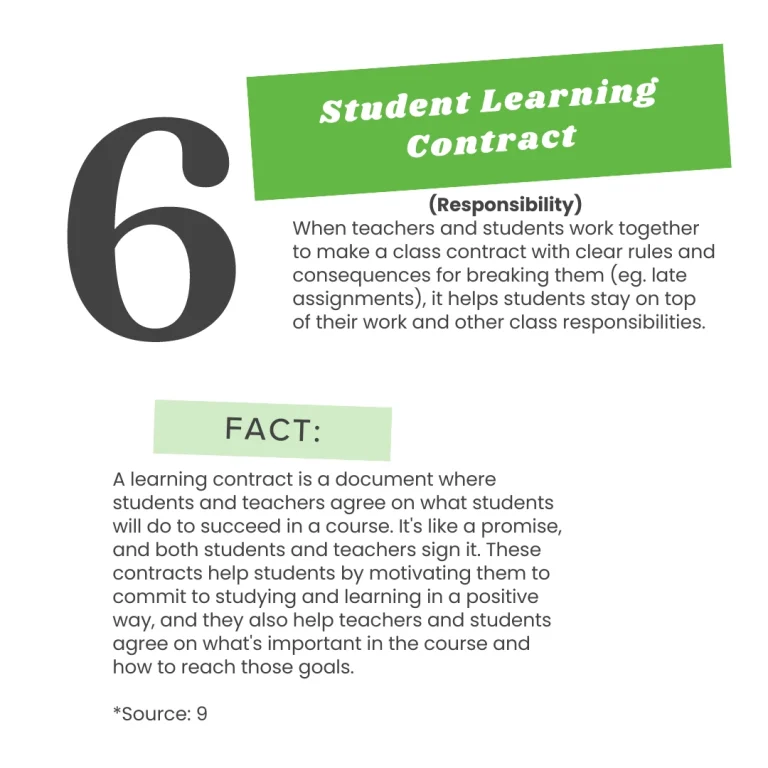 Tip 6 - Student Learning Contract