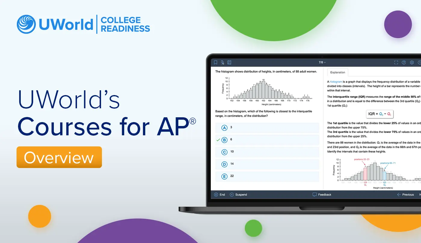 Video for UWorld’s Courses for AP shown in a laptop