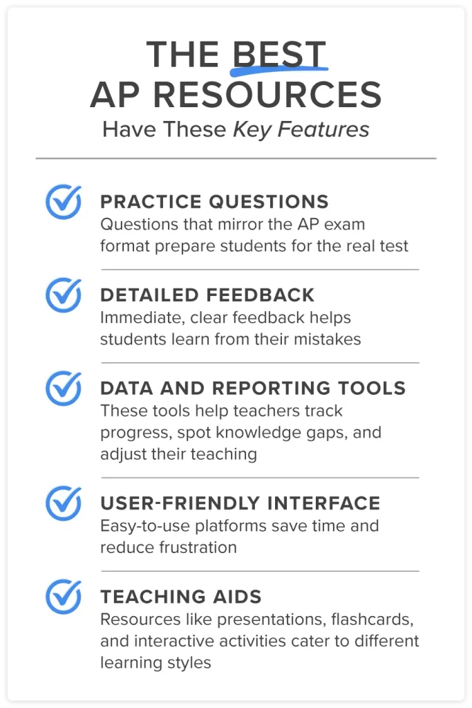 The key features of the best AP Resources